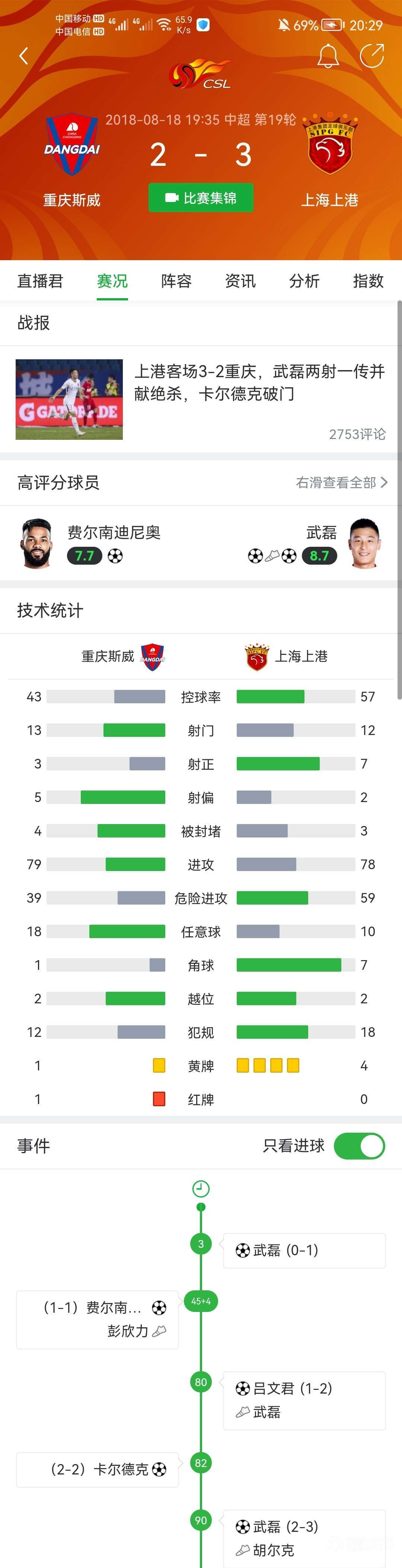华体会-关于那不勒斯绝杀巴萨,哈兰德补时绝平德甲的信息 第2张 华体会-关于那不勒斯绝杀巴萨,哈兰德补时绝平德甲的信息 第2张